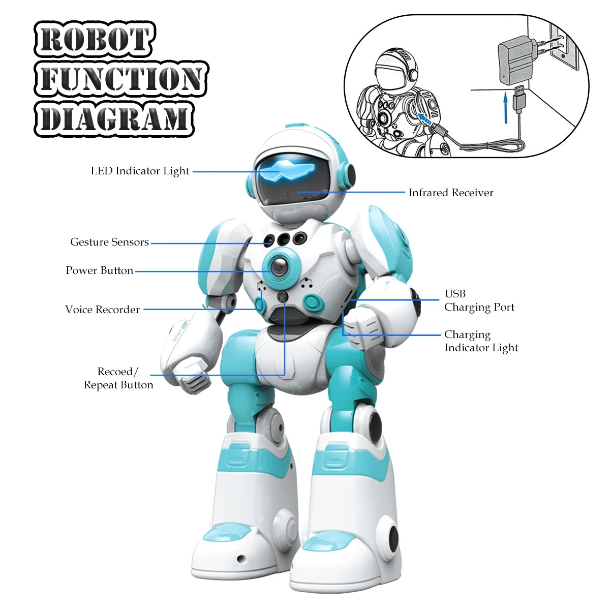2.4G Smart Gesture-Control Robot
