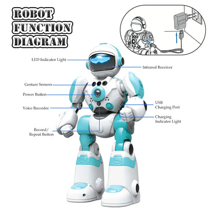2.4G Smart Gesture-Control Robot